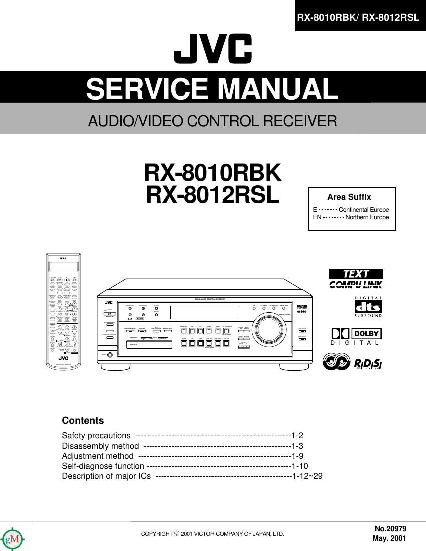 Jvc RX 8010 RBK Service Manual