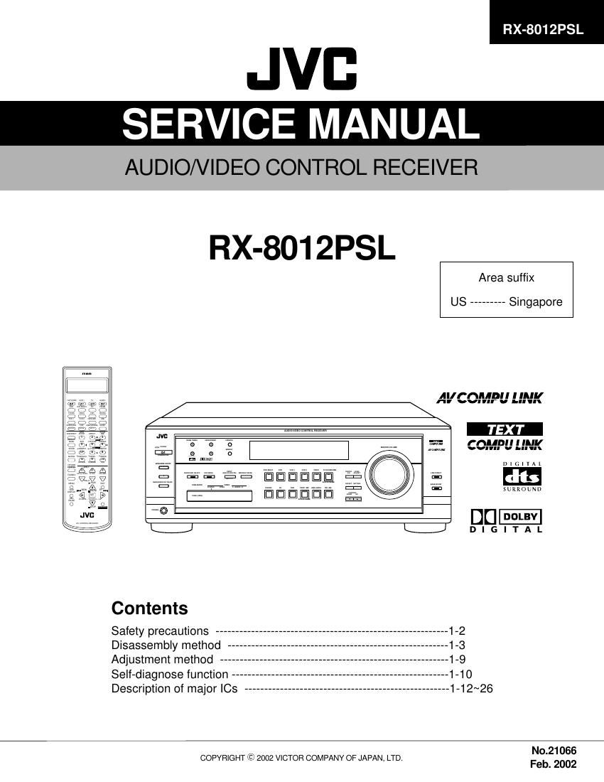 Jvc RX 8012 PSL Service Manual