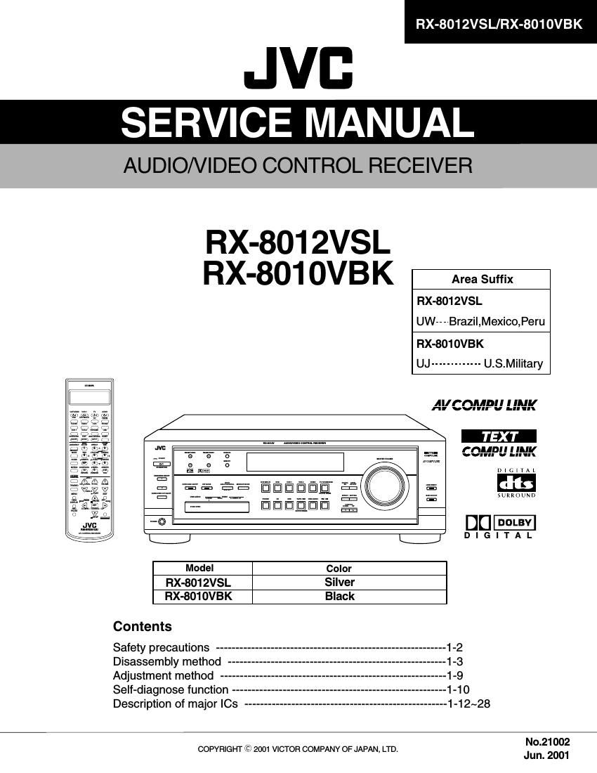 Jvc RX 8012 VSL Service Manual