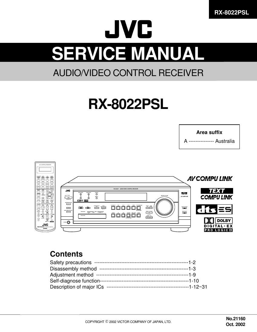 Jvc RX 8022 PSL Service Manual