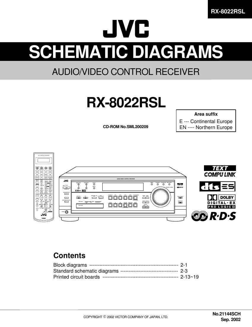 Jvc RX 8022 RSL Schematic