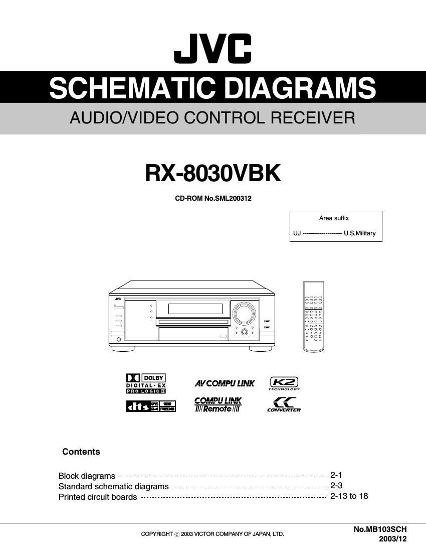 Jvc RX 8030 VBK Schematic
