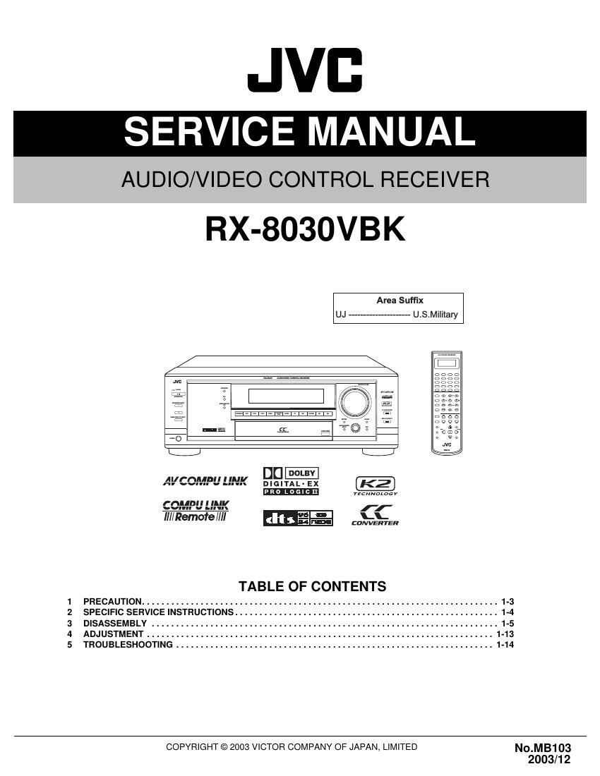 Jvc RX 8030 VBK Service Manual