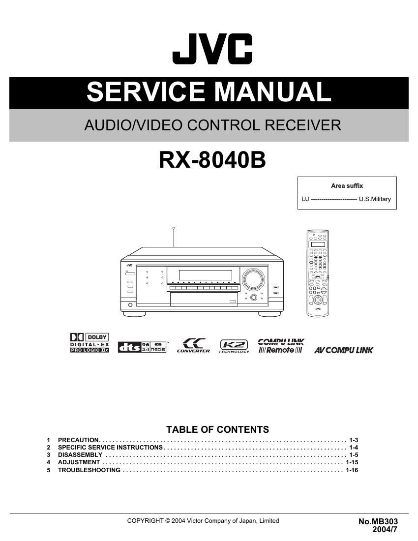 Jvc RX 8040 B Service Manual