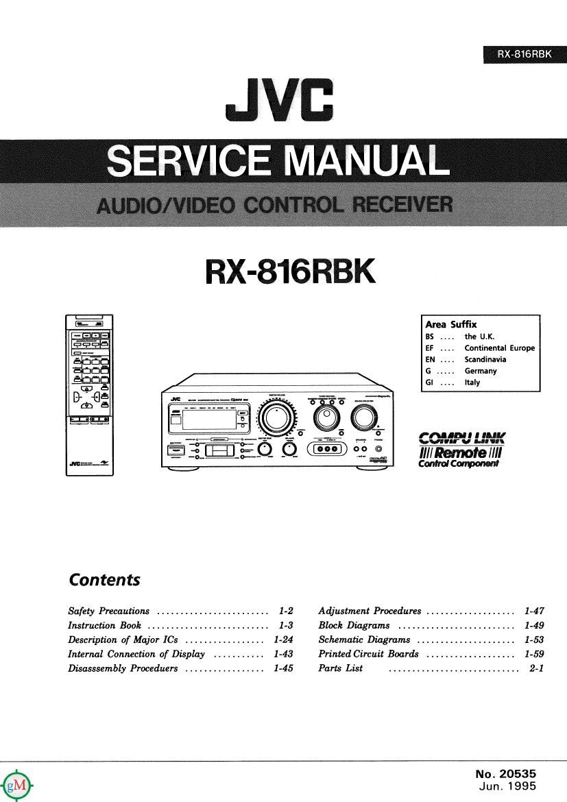 Jvc RX 816 RBK Service Manual
