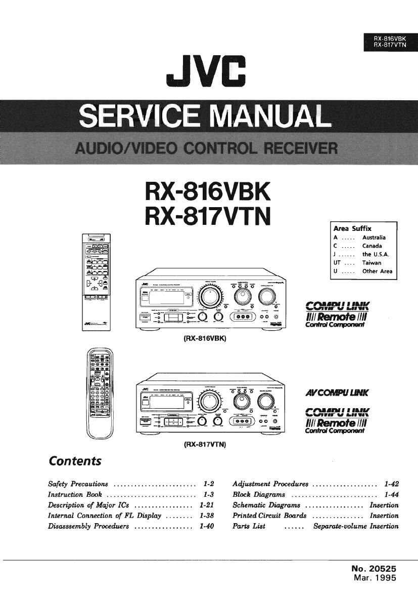 Jvc RX 816 VBK Service Manual