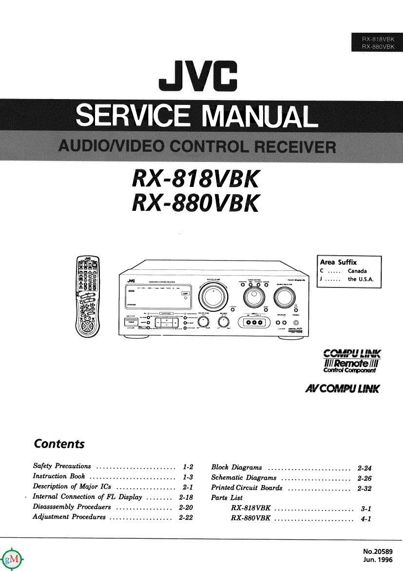 Jvc RX 818 VBK Service Manual