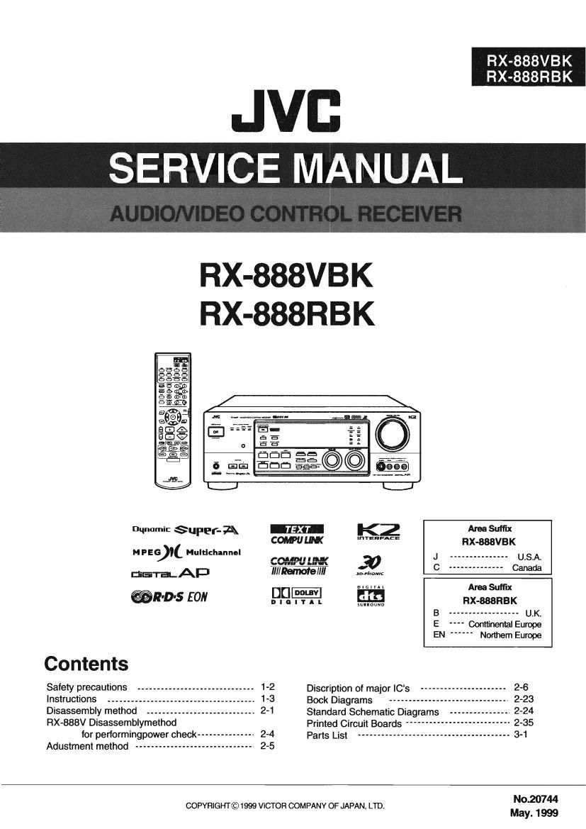 Jvc RX 888 VBK Service Manual