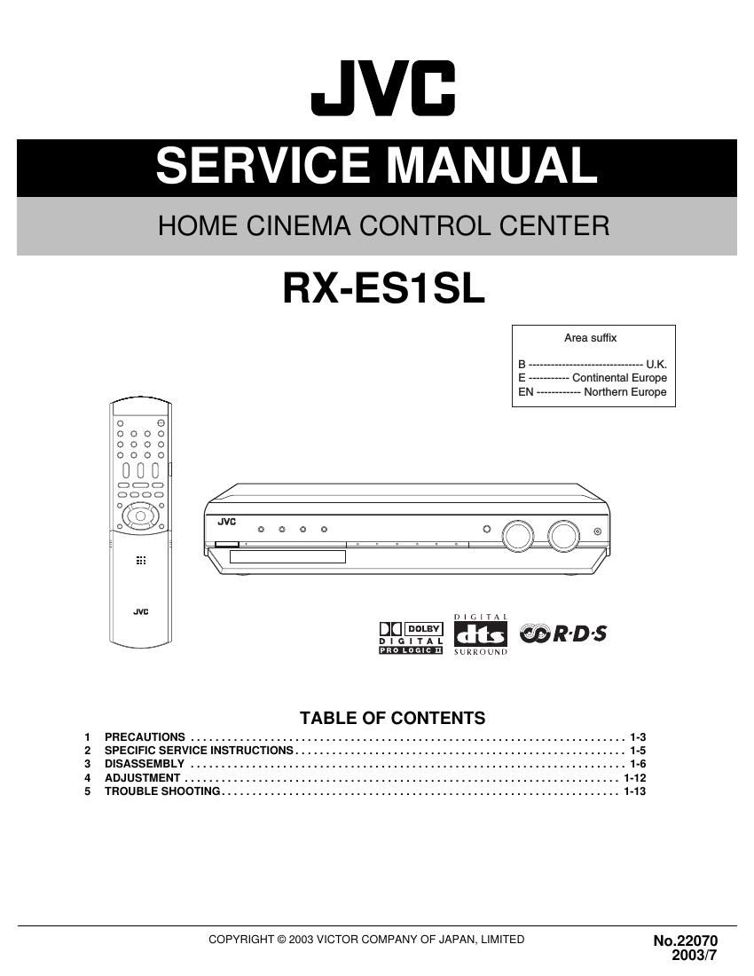 Jvc RXES 1 SL Service Manual