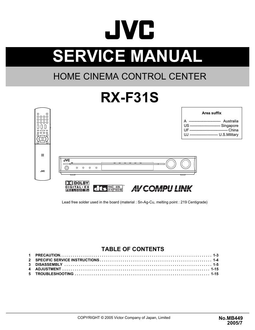 Jvc RXF 31 S Service Manual