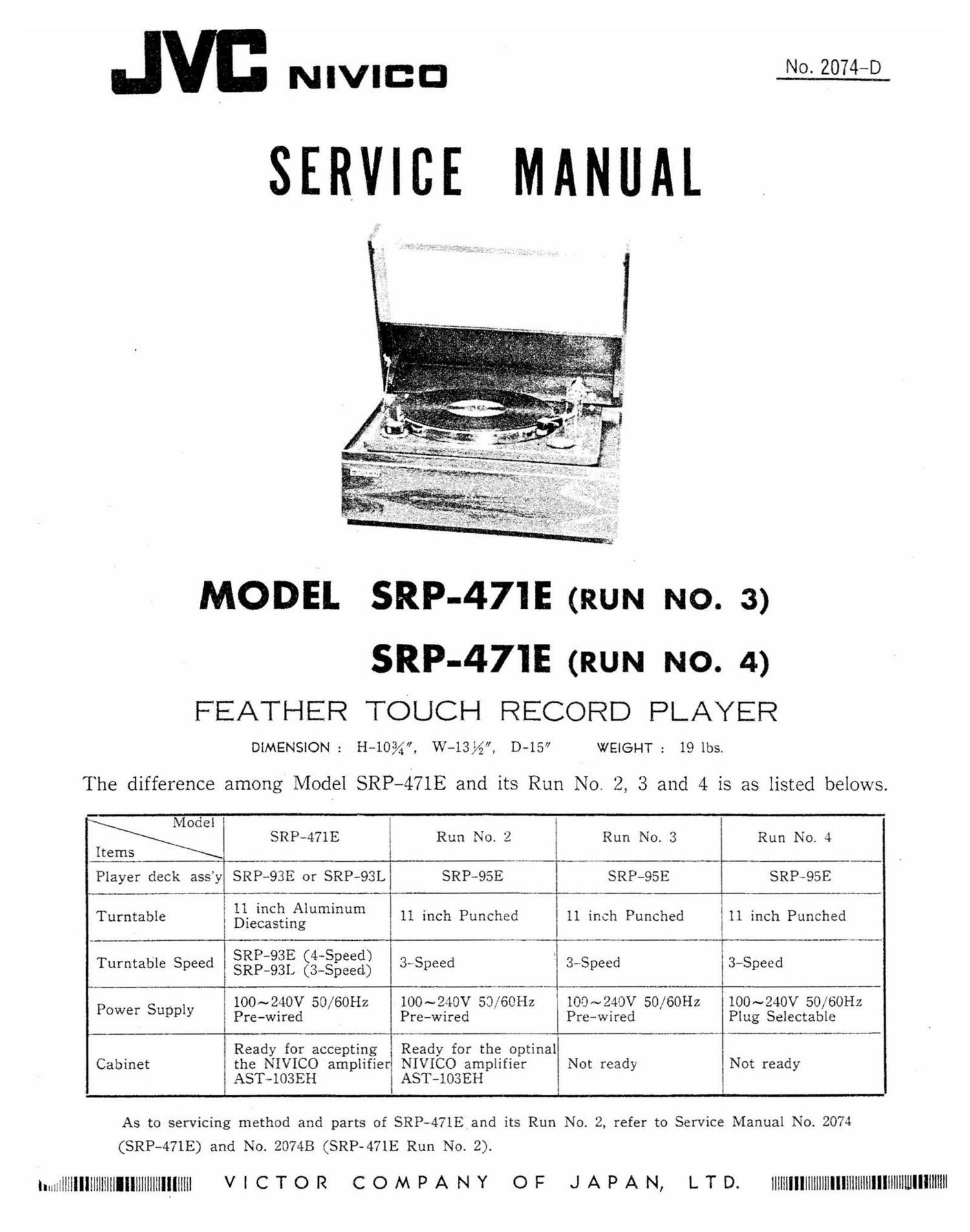 Jvc SRP 471 Service Manual