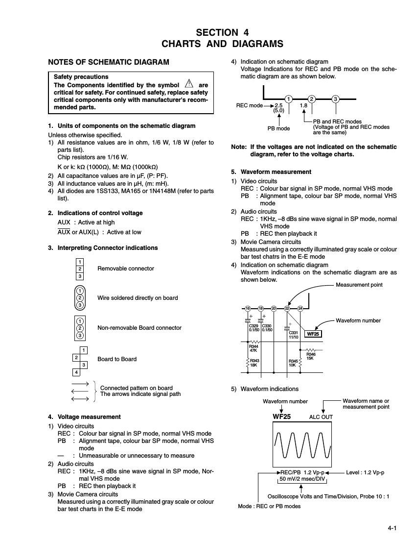 Jvc SRVS 20 Schematic