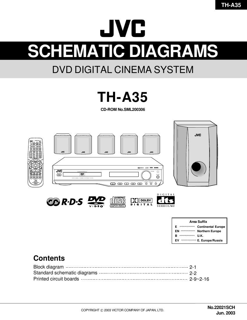 Jvc THA 35 Schematic