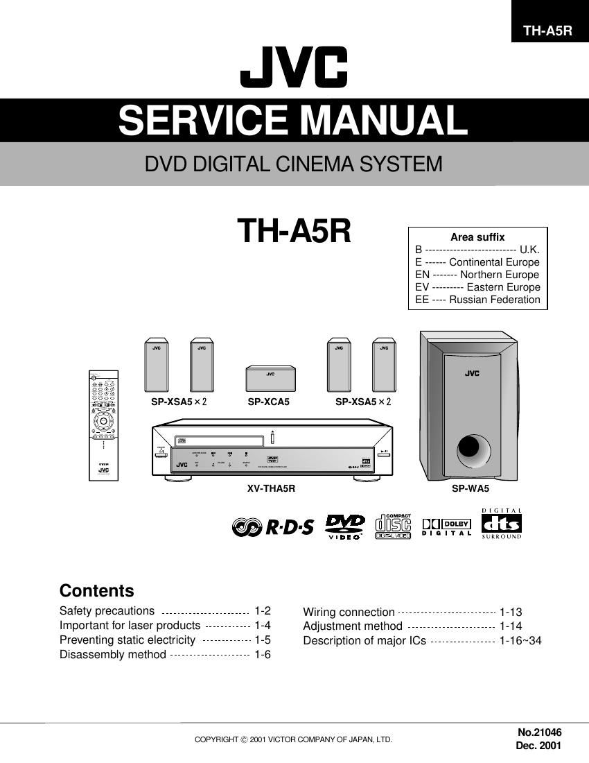 Jvc THA 5 R Service Manual