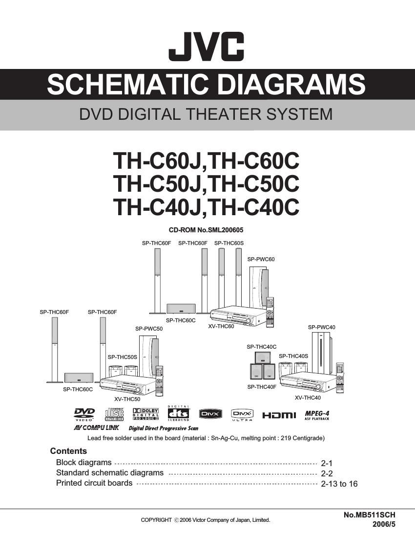 Jvc THC 40 J Schematic