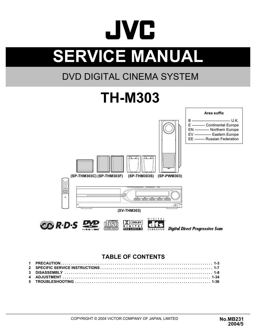 Jvc THM 303 Service Manual
