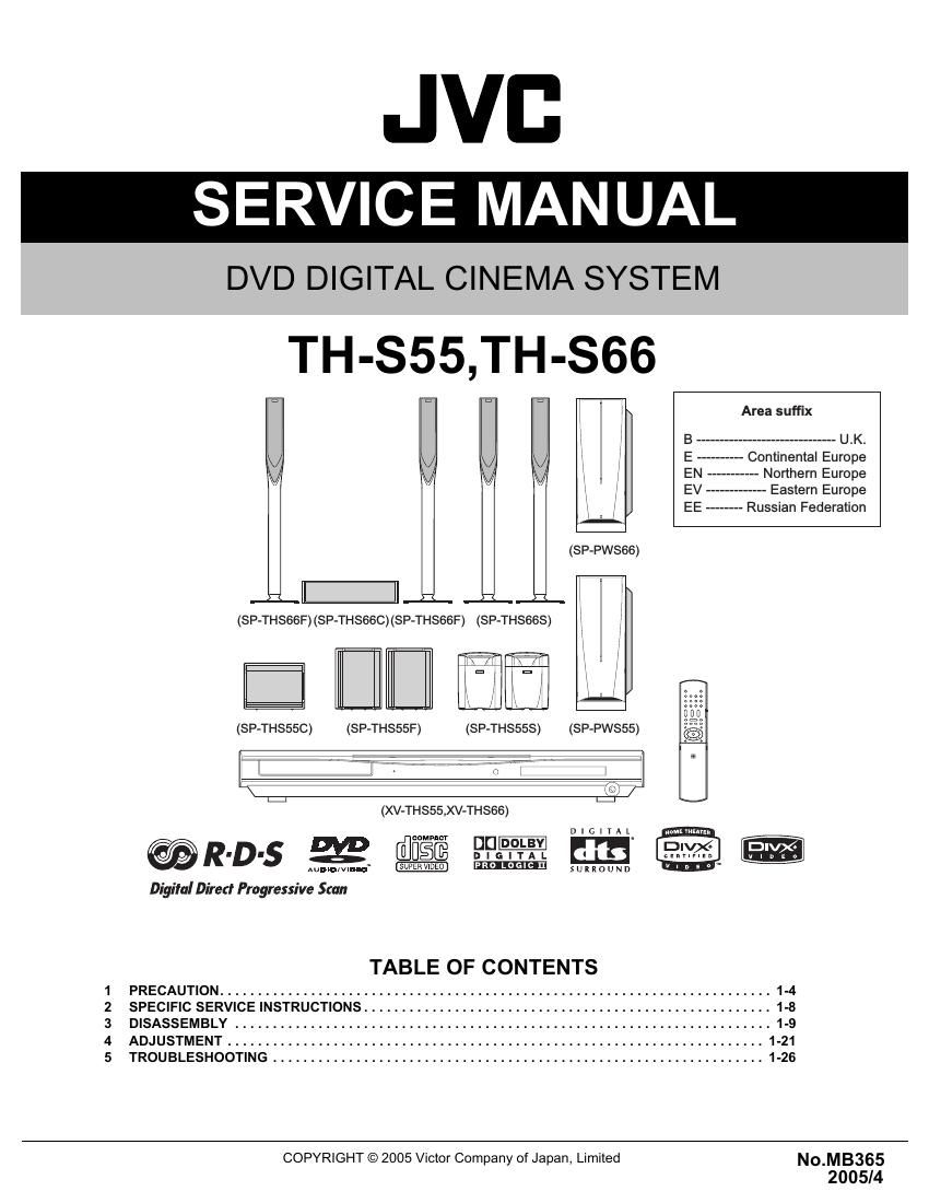 Jvc THS 55 Service Manual