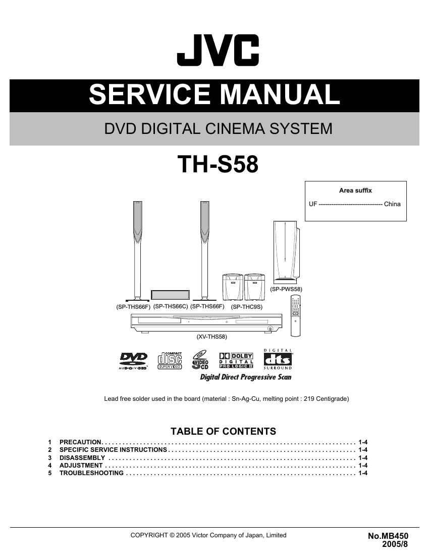 Jvc THS 58 Service Manual