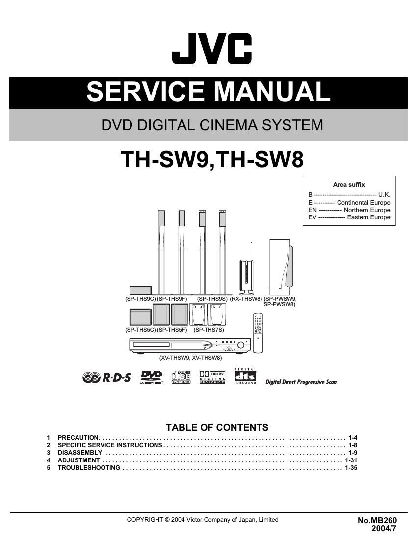 Jvc THSW 8 Service Manual