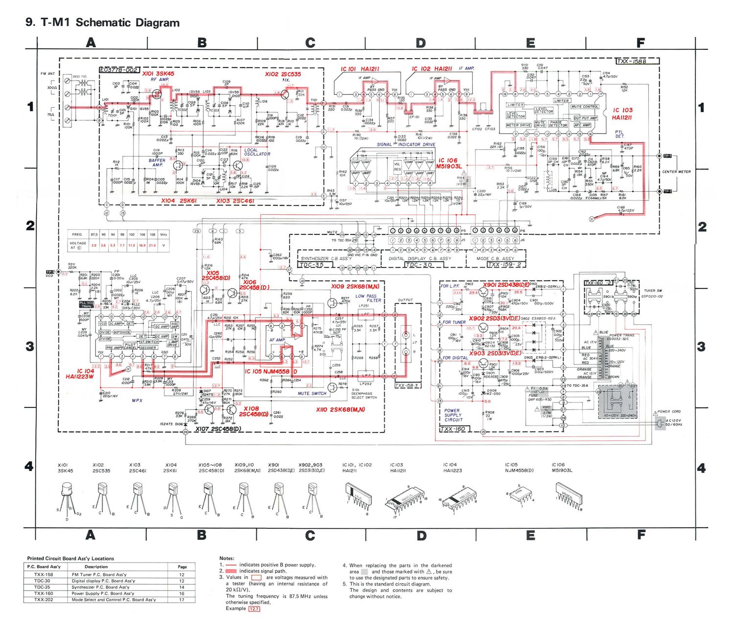 Jvc TM 1 Schematic