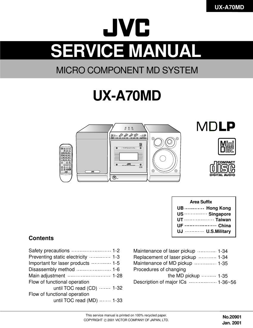 Jvc UXA 70 MD Service Manual