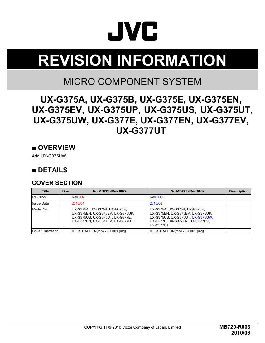 Jvc UXG 375 Service Manual Info
