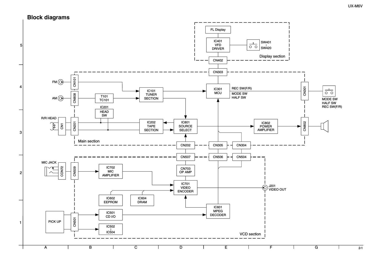 Jvc UXM 6 V Schematic