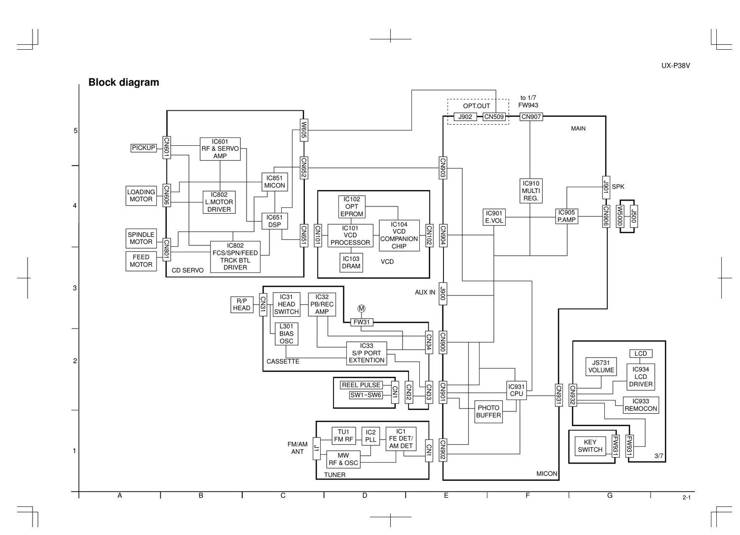 Jvc UXP 38 V Schematic