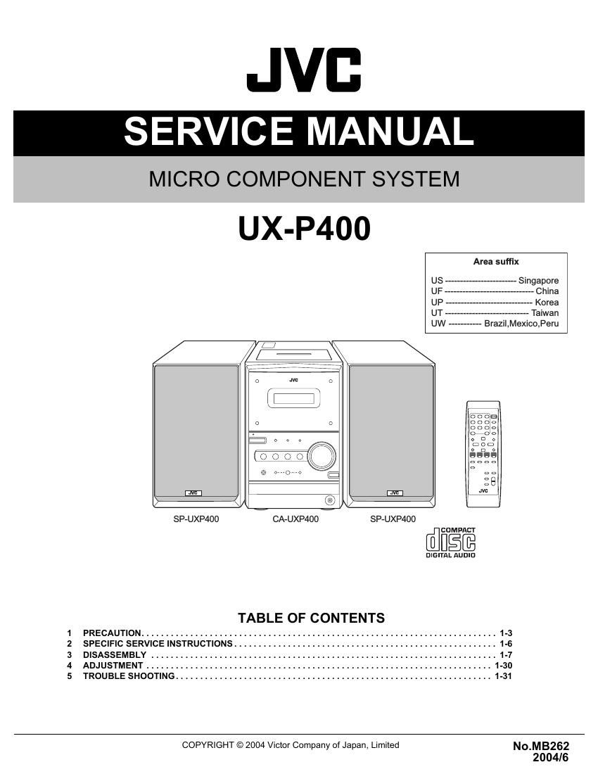 Jvc UXP 400 Service Manual