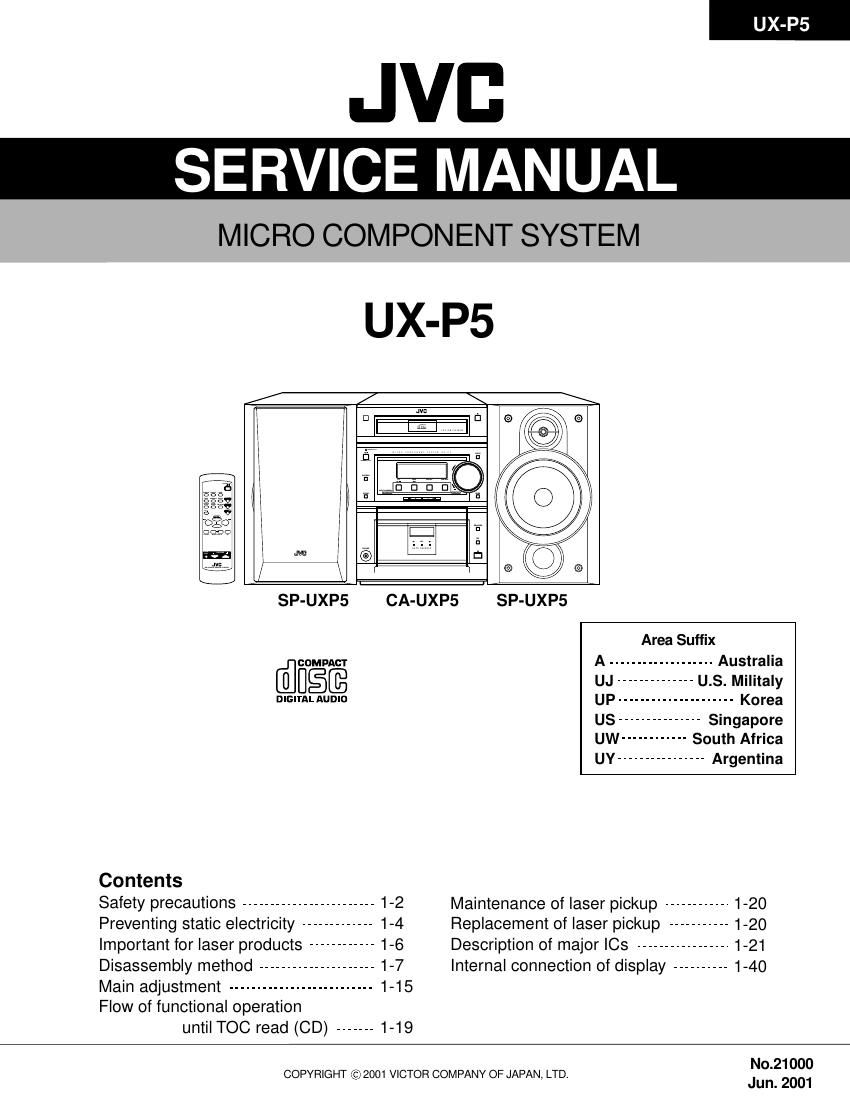 Jvc UXP 5 Service Manual
