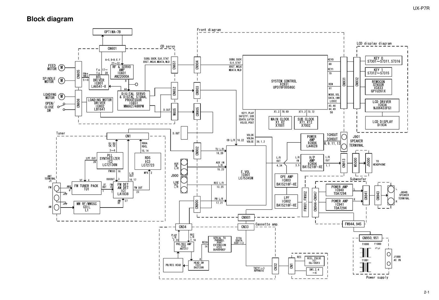 Jvc UXP 7 R Schematic