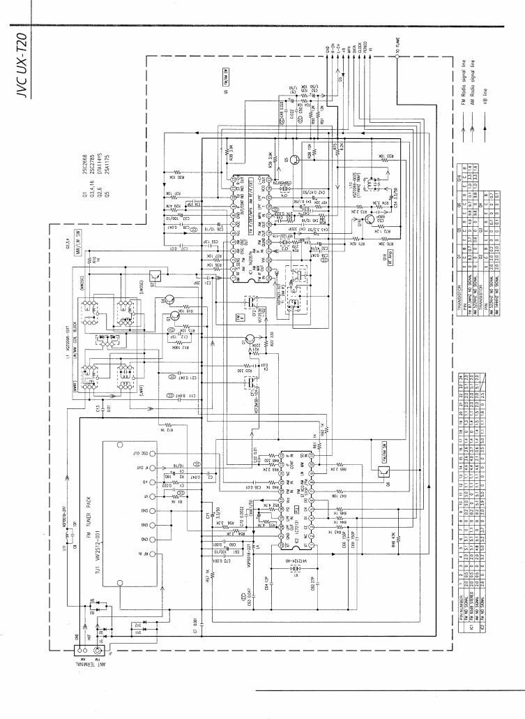 Jvc UXT 20 Service Manual