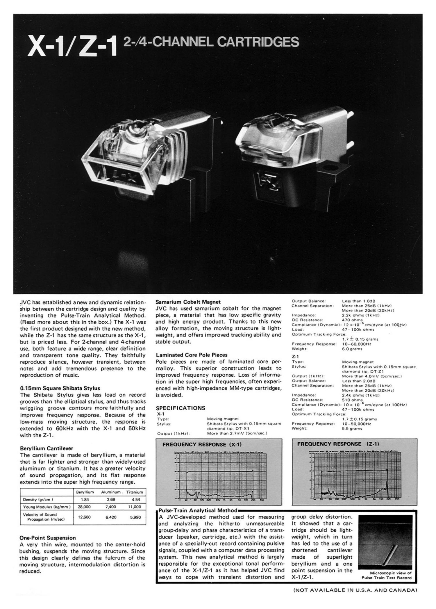 Jvc X 1 Owners Manual