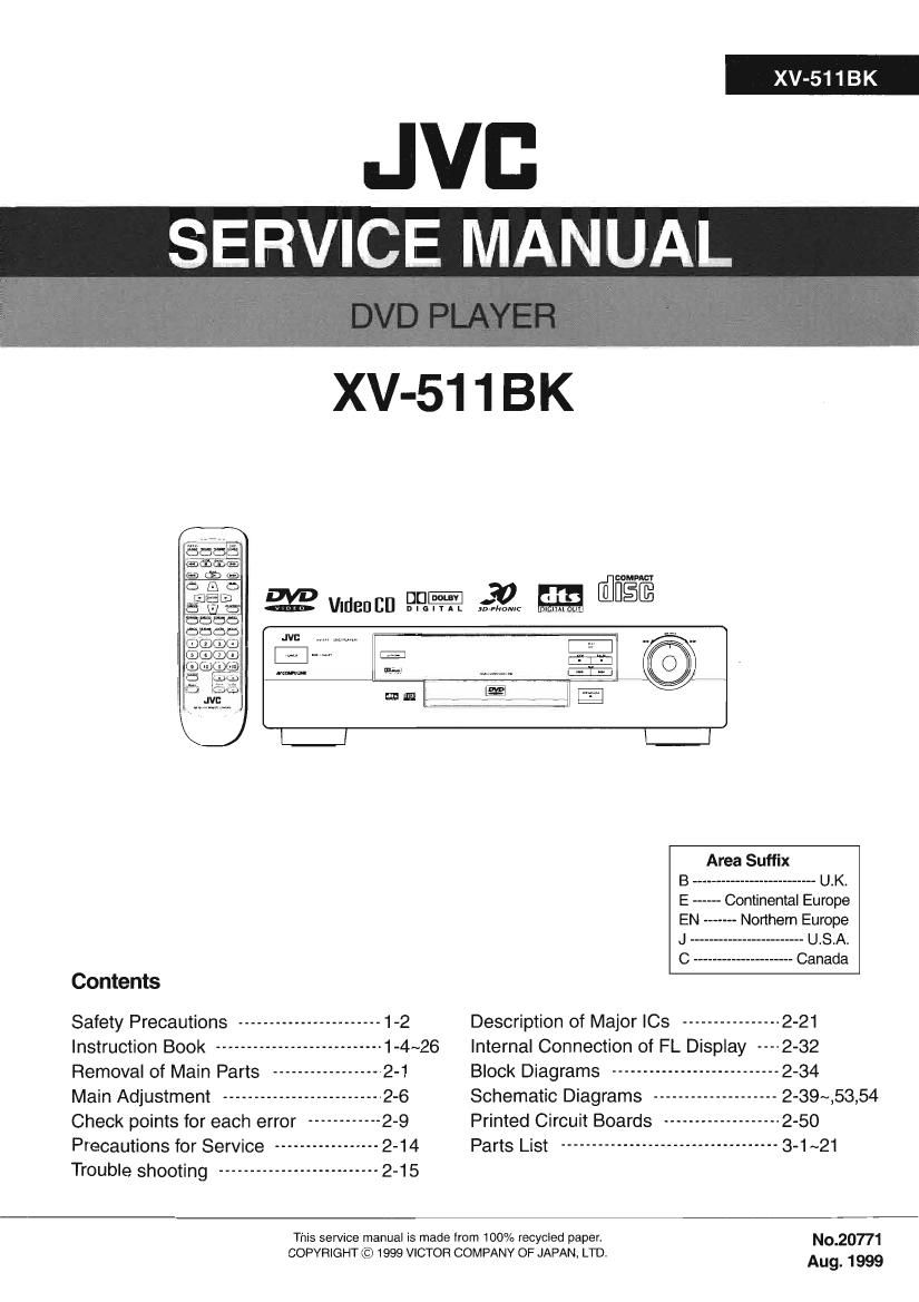 Jvc XV 511 BK Service Manual
