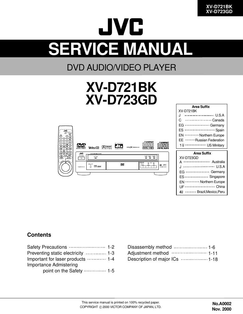 Jvc XVD 721 BK Service Manual