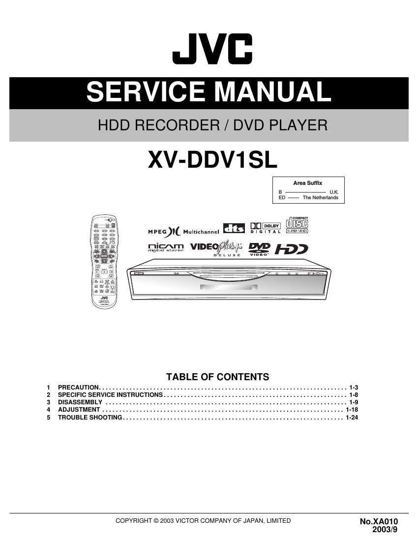 Jvc XVDDV 1 SL Service Manual