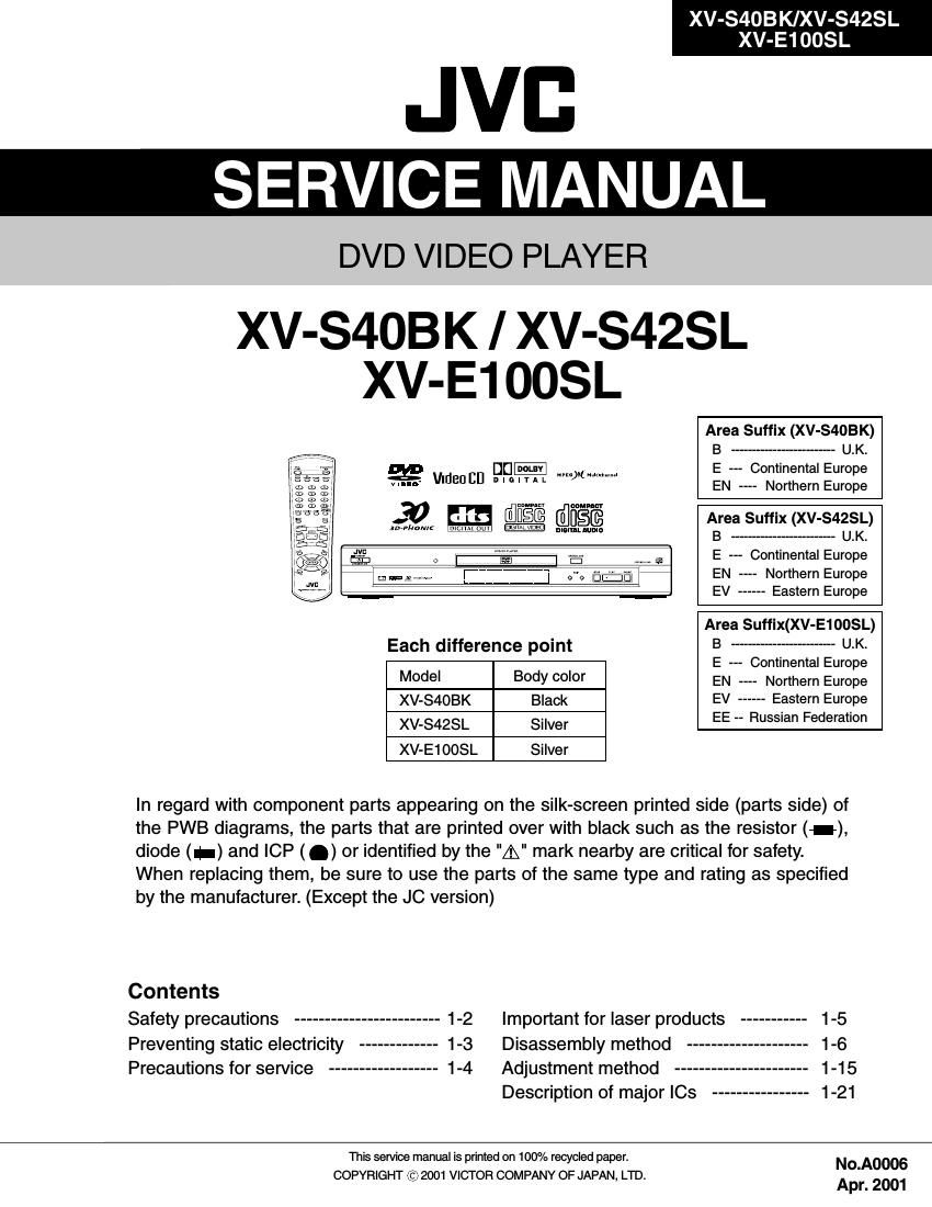 Jvc XVE 100 SL Service Manual