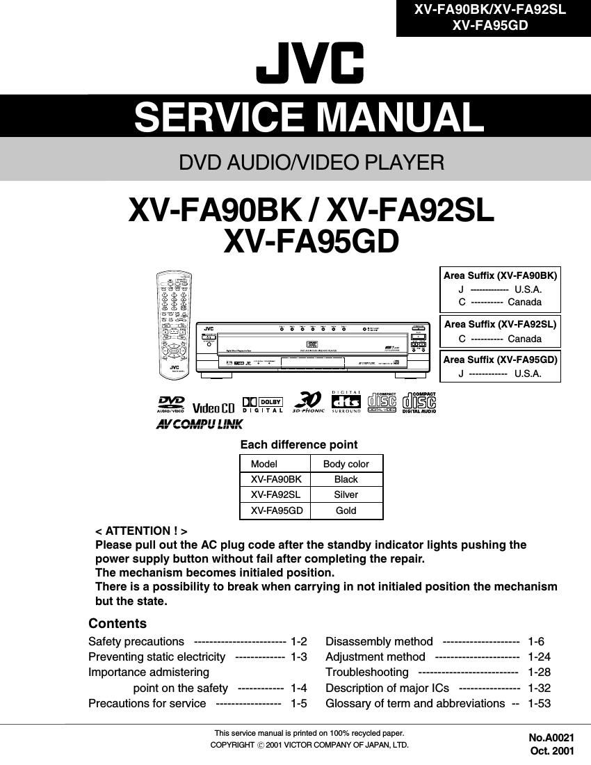 Jvc XVFA 92 SL Service Manual