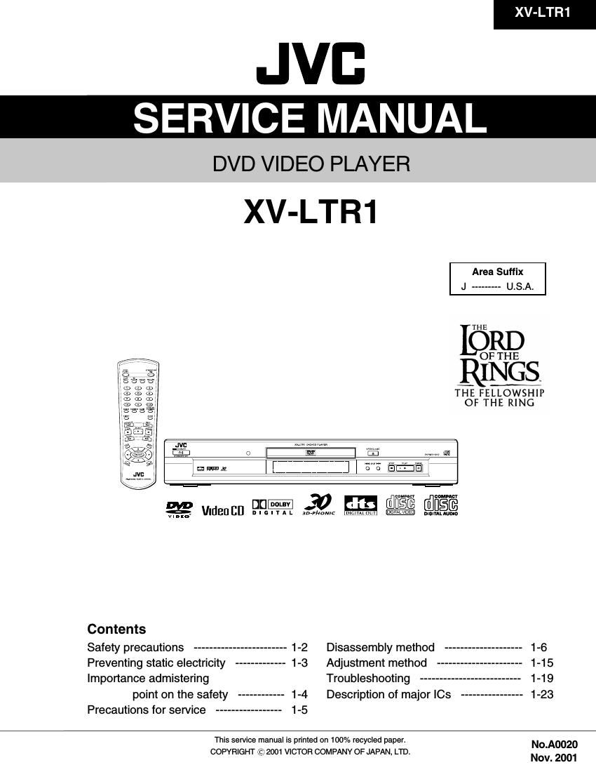 Jvc XVLTR 1 Service Manual