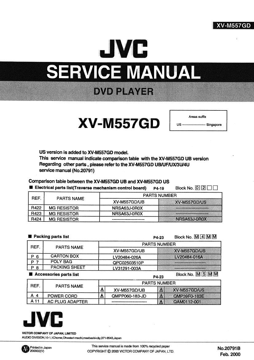 Jvc XVM 557 GD Service Manual 2