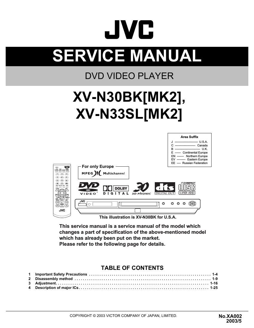 Jvc XVN 30 BK Service Manual