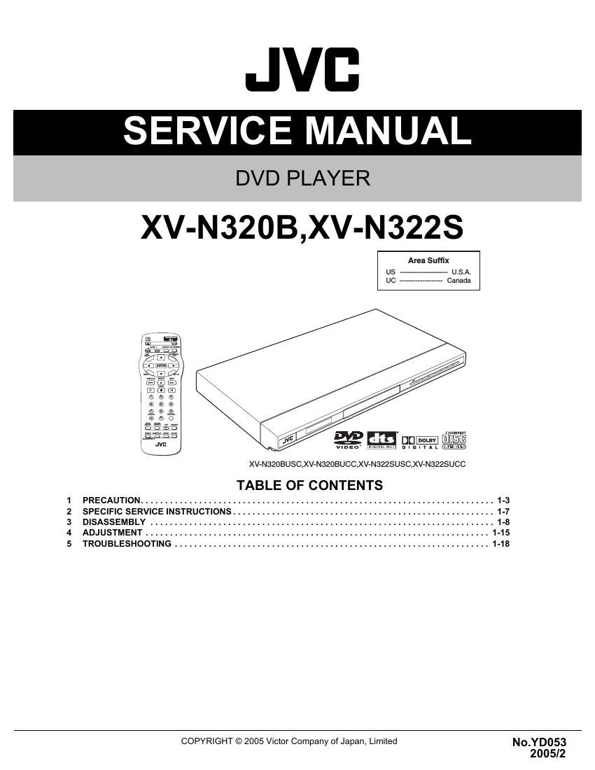 Jvc XVN 320 B Service Manual