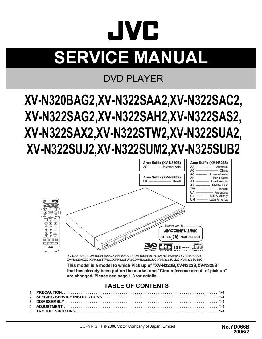 Jvc XVN 320 Service Manual