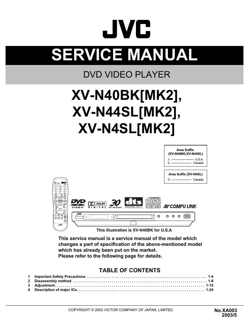 Jvc XVN 40 BK Service Manual