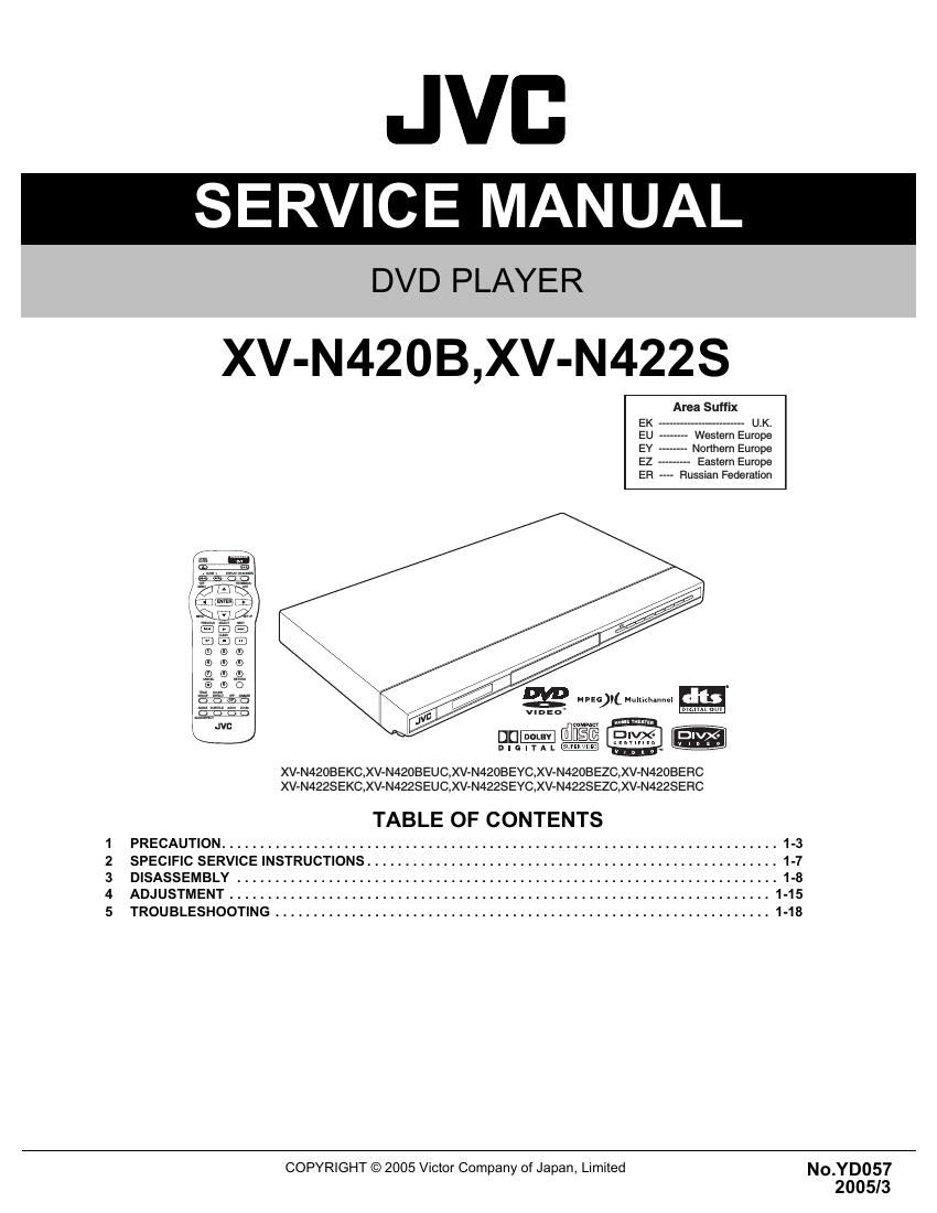 Jvc XVN 420 B Service Manual