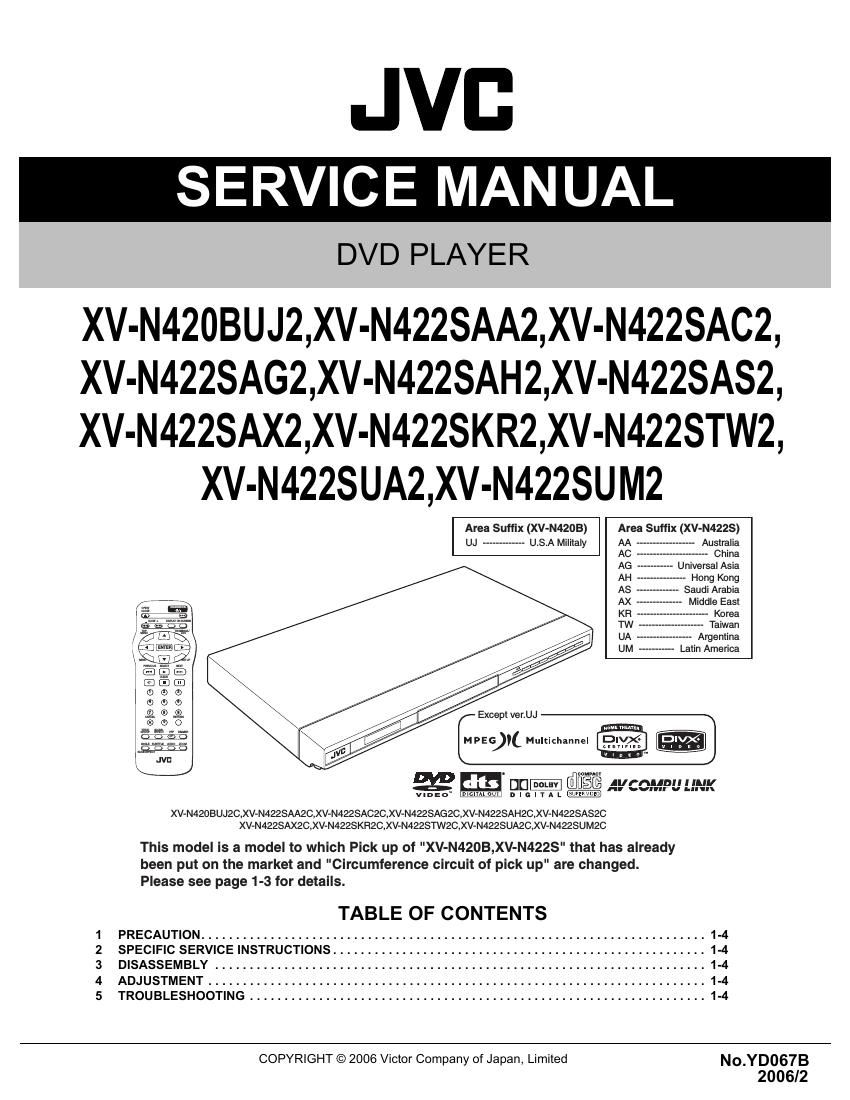 Jvc XVN 420 Service Manual