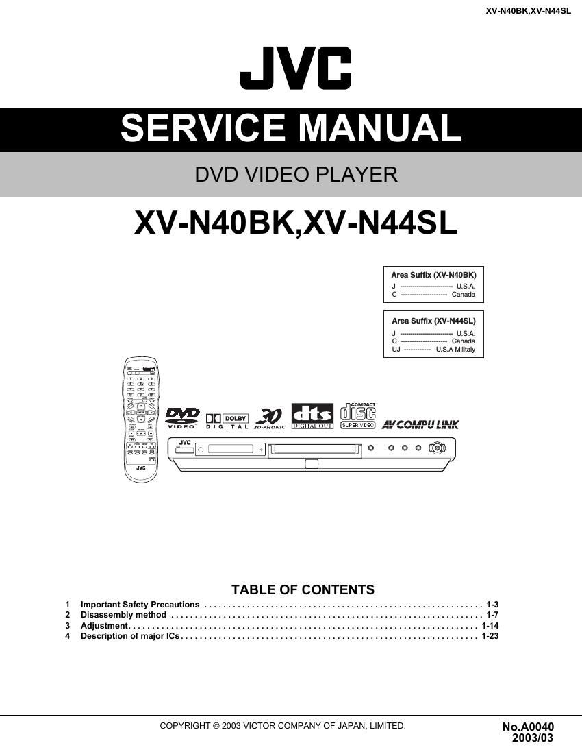 Jvc XVN 44 SL Service Manual