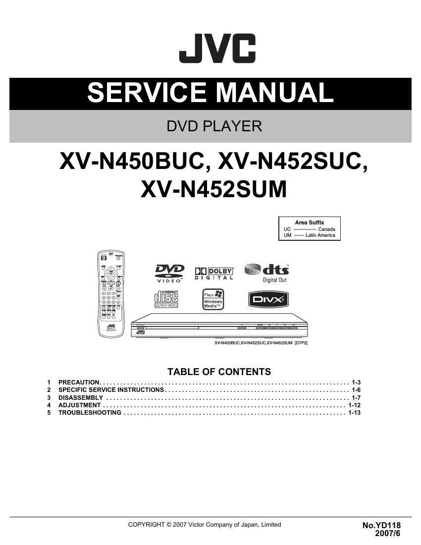 Jvc XVN 452 Service Manual