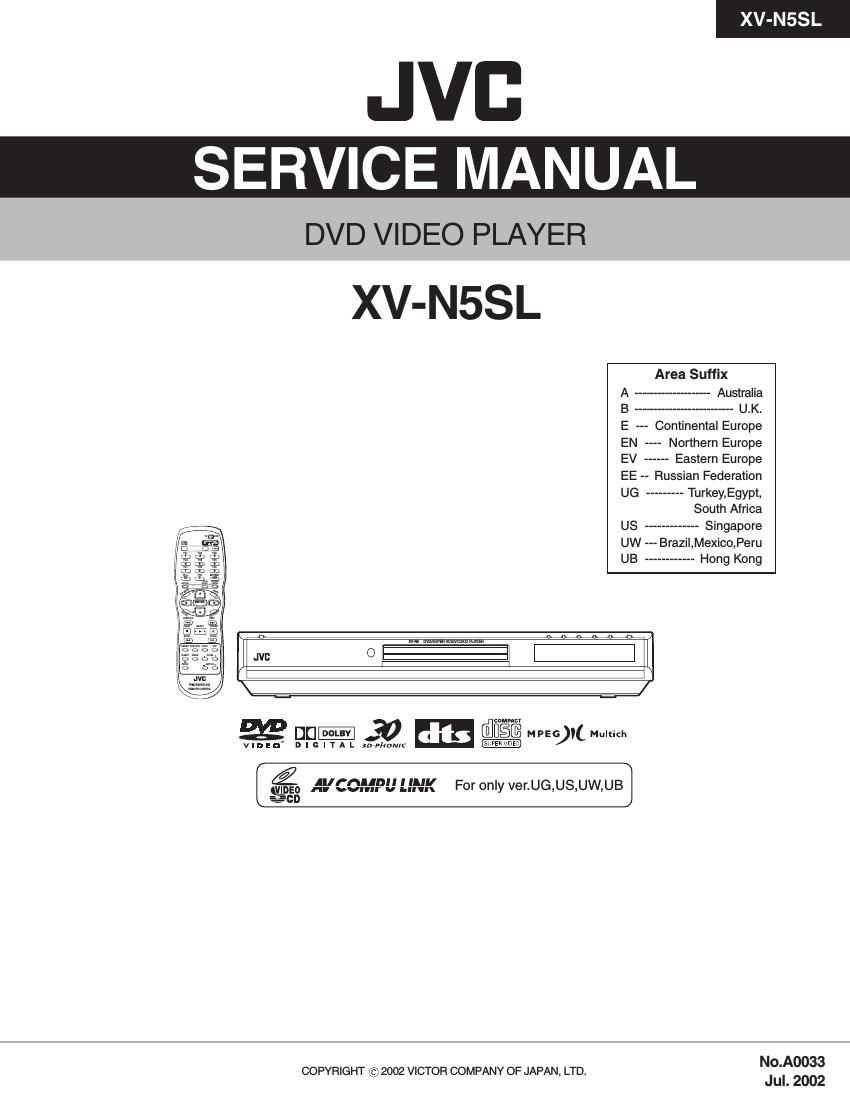 Jvc XVN 5 SL Service Manual