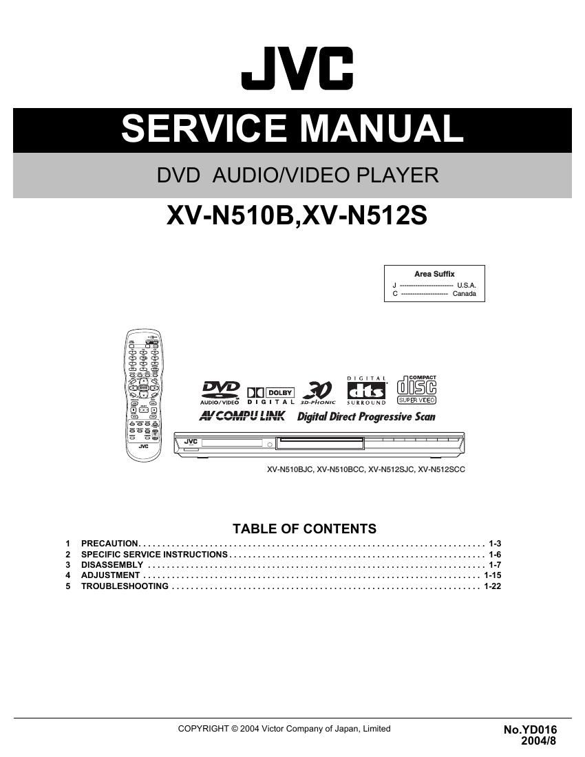 Jvc XVN 510 B Service Manual